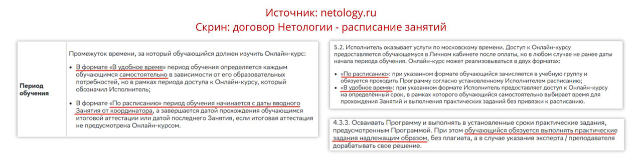 Скриншоты: договор Нетологии о графике обучения. Скрины: договор Нетологии о графике обучения.