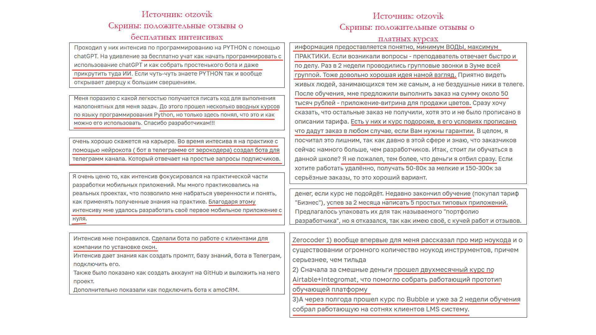Скриншоты: положительные отзывы о школе Зерокодер. Скрины: положительные отзывы о школе Зерокодер.