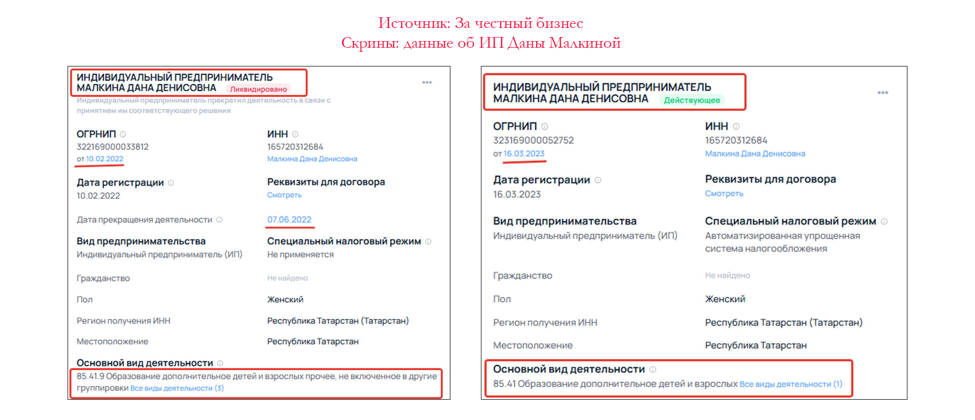 Скриншот: данные об ИП Даны Малкиной (За честный бизнес). Скрин: данные об ИП Даны Малкиной (За честный бизнес).