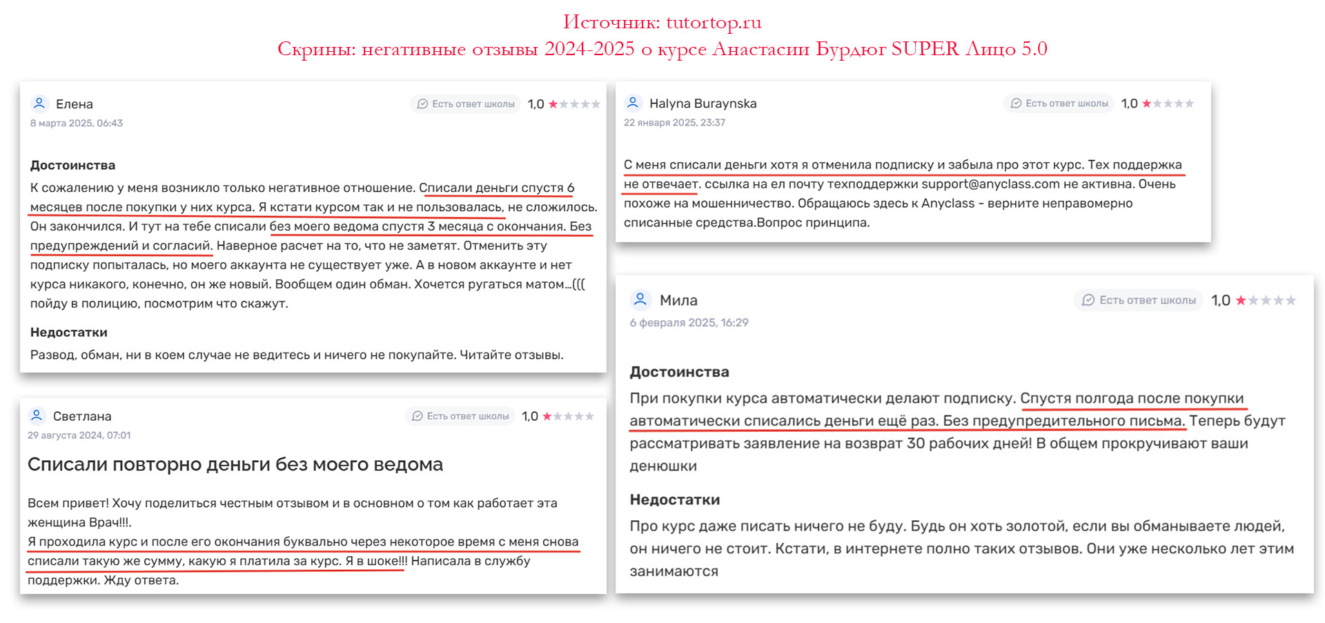 Негативные мнения о курсе Анастасии Бурдюг SUPER Лицо 5.0. за 2025 г. Отрицательные мнения о курсе Анастасии Бурдюг SUPER Лицо 5.0. за 2025 г.