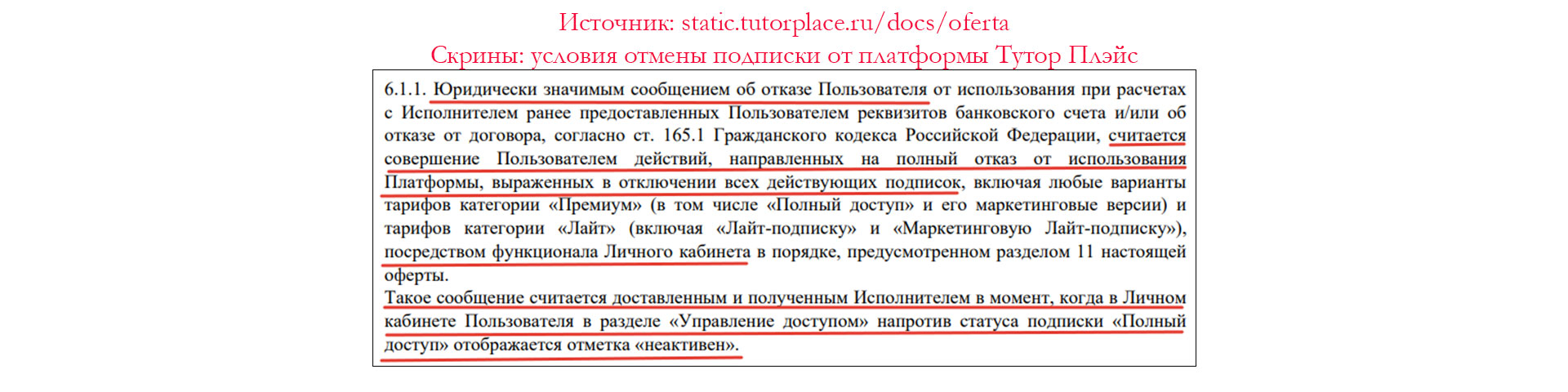 Скриншот оферты: юридически значимой считается только отмена через раздел «Управление доступом» со статусом «неактивен». Пункт 6.1.1 оферты TutorPlace: условия отмены подписки через личный кабинет.