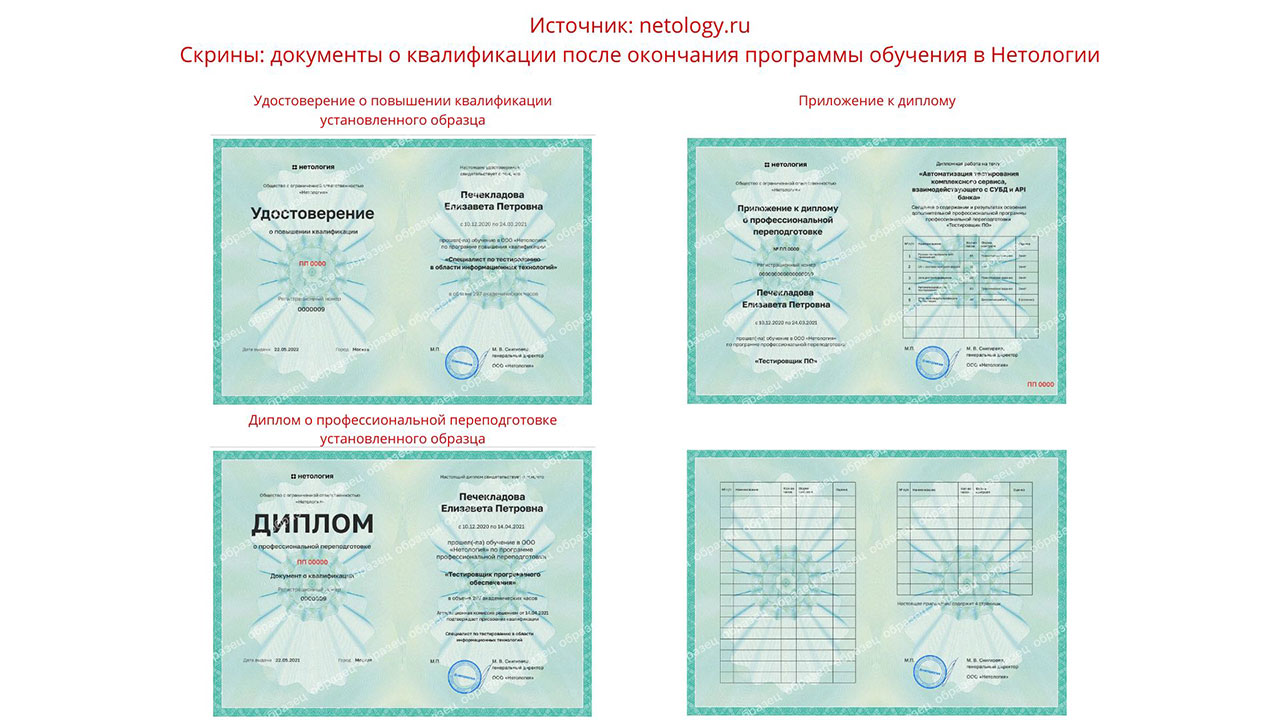 Скриншоты: образцы документов для выпускников школы Нетология. Скрины: шаблоны документов для выпускников школы Нетология.