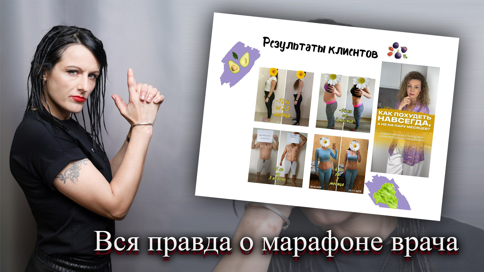 Екатерина Бекетова нутрициолог отзывы.