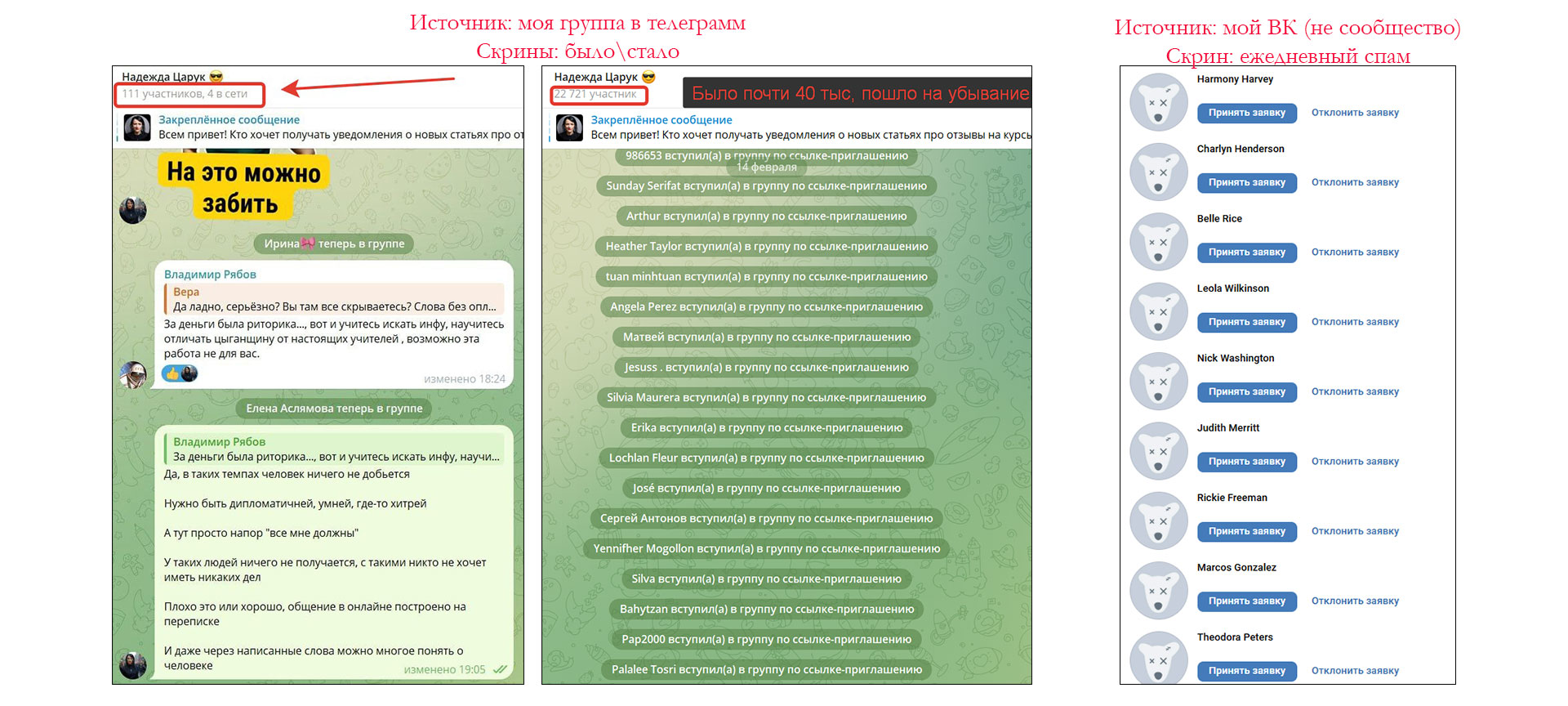 Скриншоты: спам группы телеграм и вк Надежды Царук. Скрины: спам группы телеграм и вк Надежды Царук.